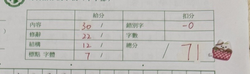 學生及家長對話紀錄